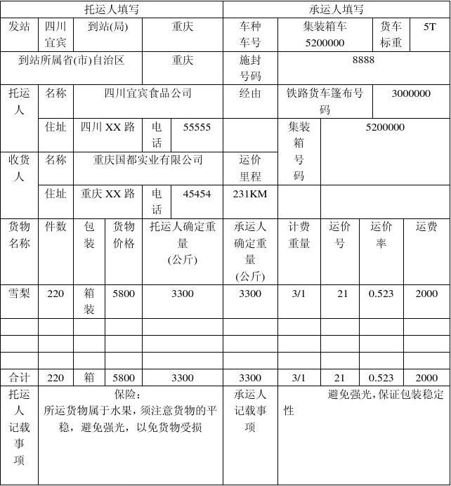 铁路货物运单(普通)普通货运办理指南